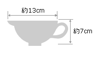 お皿ミニサイズ